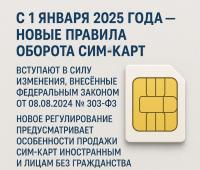2025.06.20-sim-karty-kopiya.jpg